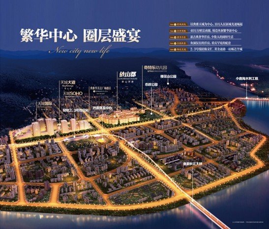 探索北京亦庄二手房市场的独特魅力与投资价值
