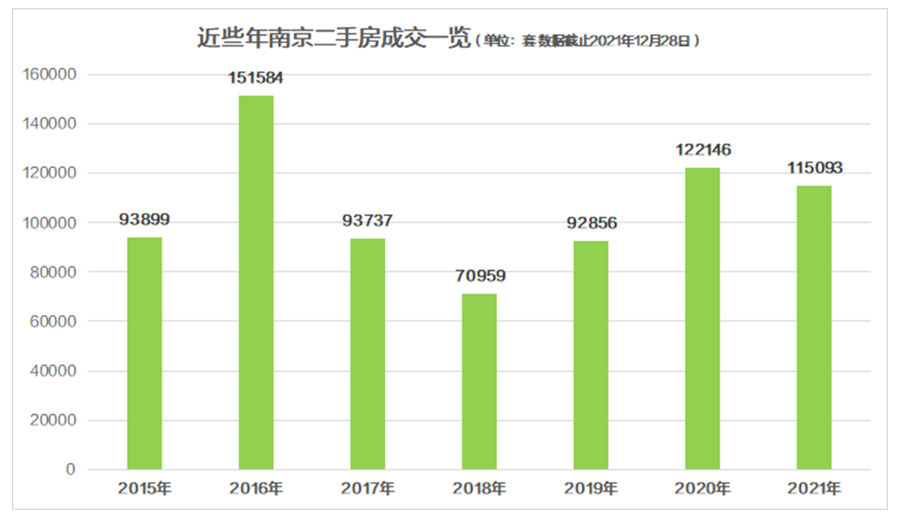 探秘大连，二手房市场的独特魅力与置业指南