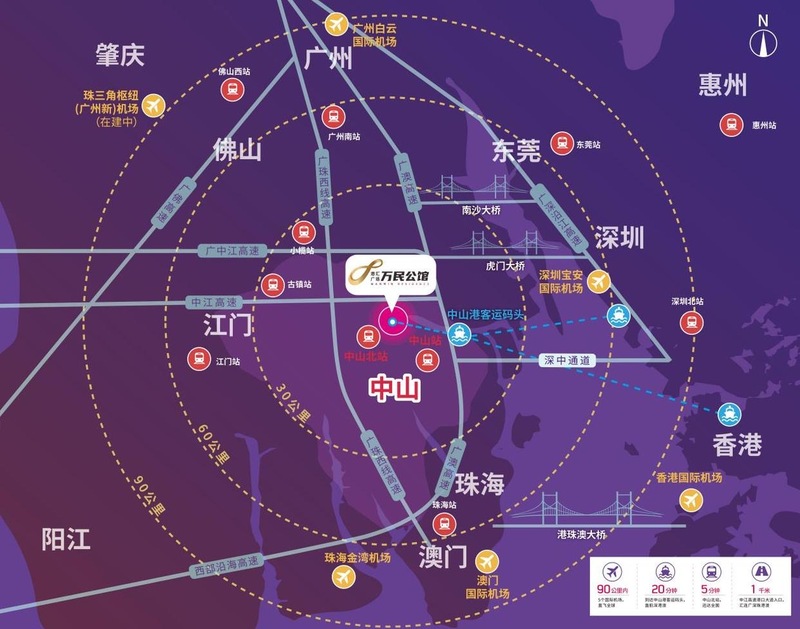 二手房 第253页
