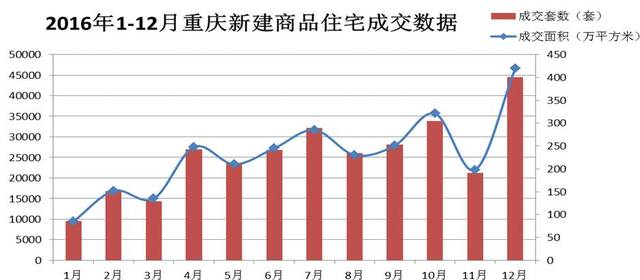 装修楼讯 第257页