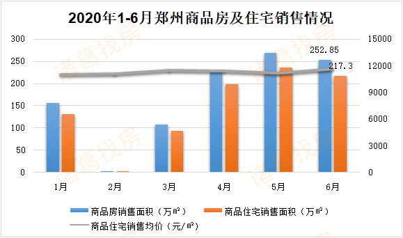 郑东新区二手房市场，潜力与挑战并存的置业选择
