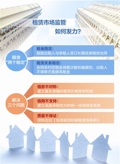 探索北京租写字楼，从选址到管理的全方位指南