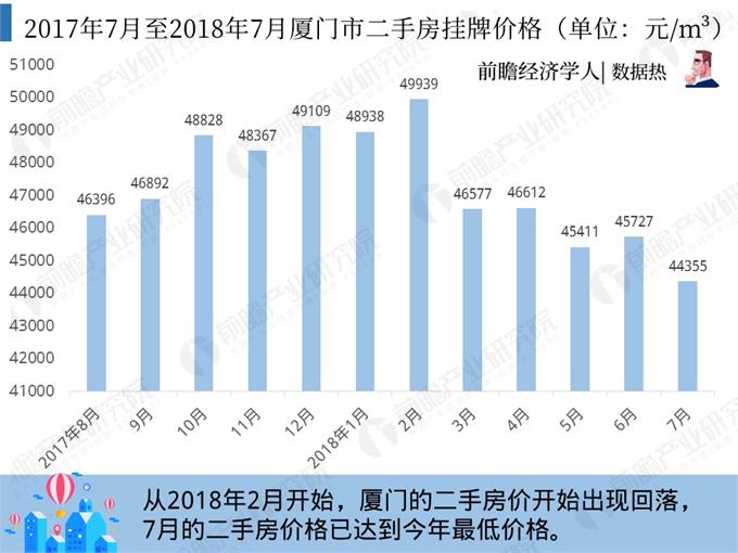 探秘黄州区房价，城市发展的晴雨表与购房者的指南针