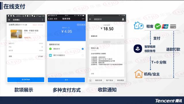 重庆租房网站，一站式解决租房难题的智慧平台