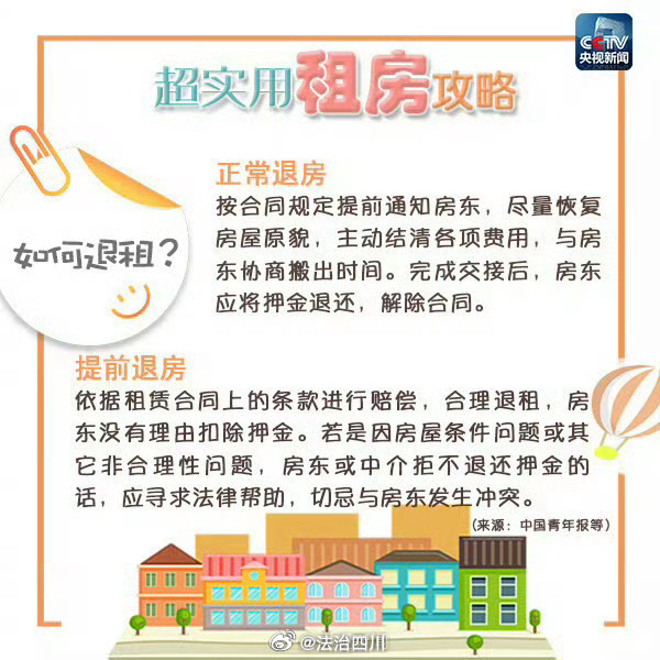 探索东阳租房新选择，全面解析东阳租房信息指南