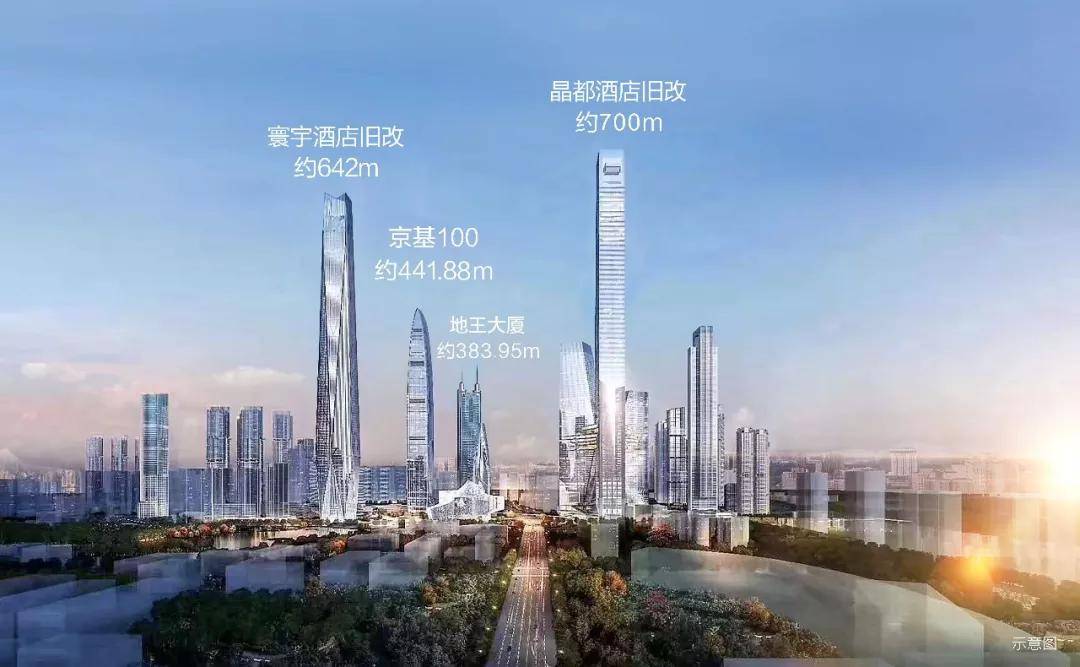 蔡屋围，城市心脏的二手房魅力