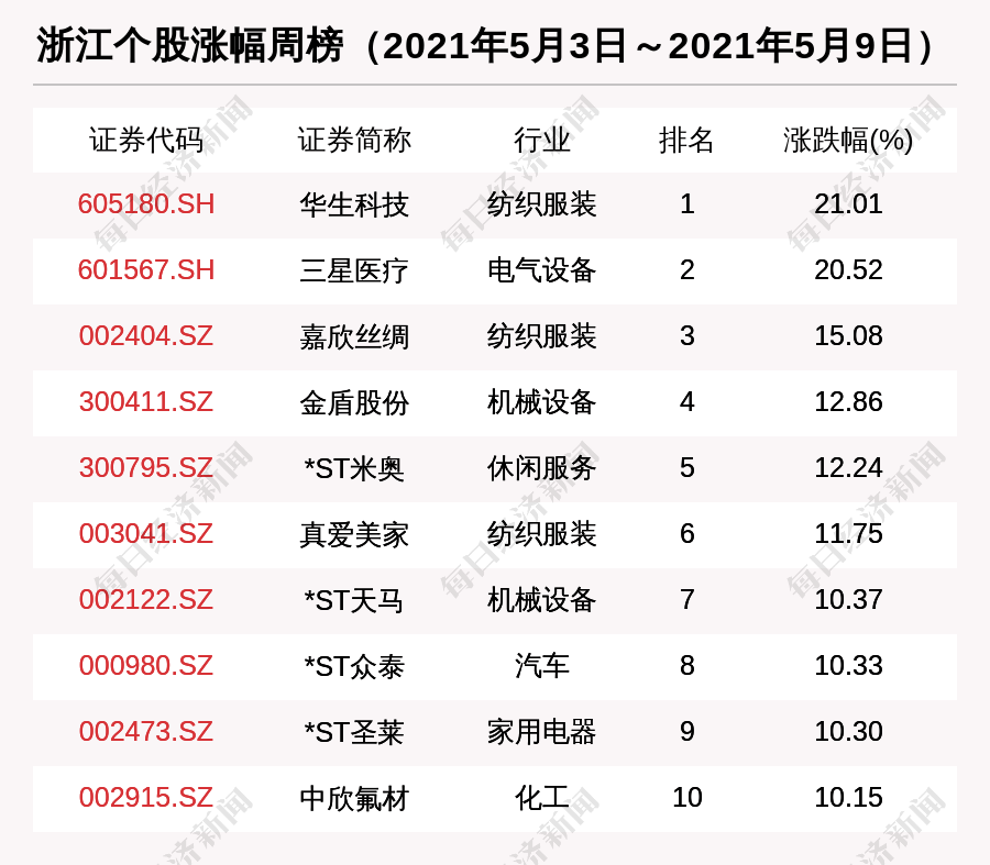 探索长宁区二手房市场，深度解析长宁二手房信息
