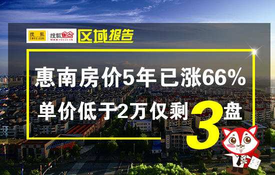 惠南二手房市场新动向，精选房源与置业指南