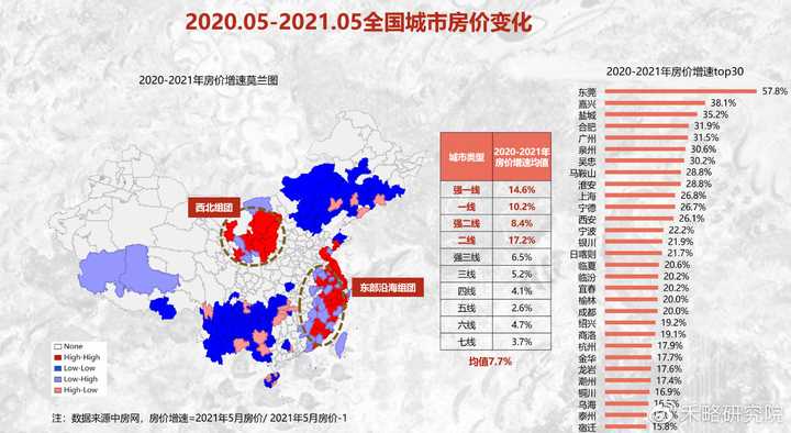 探秘全州二手房市场，潜力、挑战与机遇并存