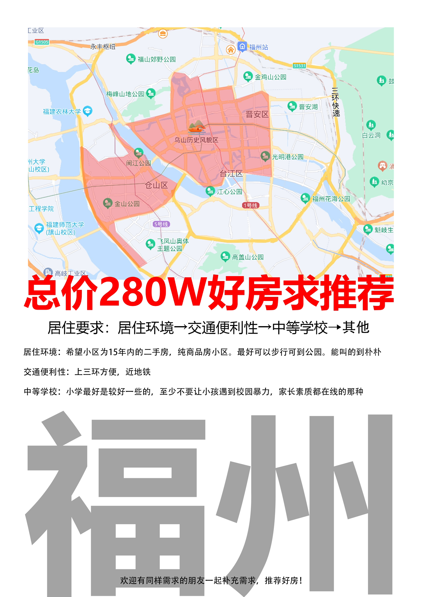 福州找房子的那些事儿