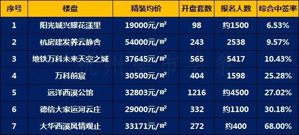 第1753页