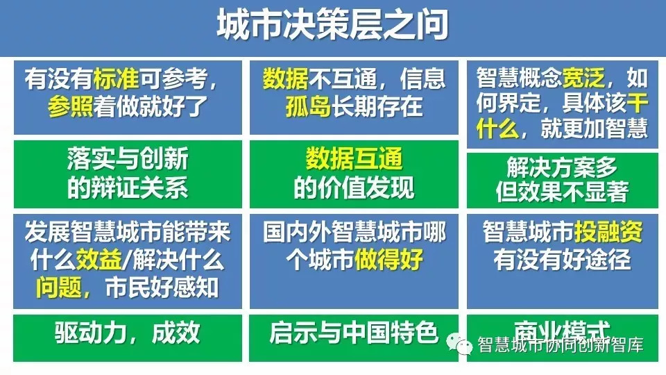 新房 第246页