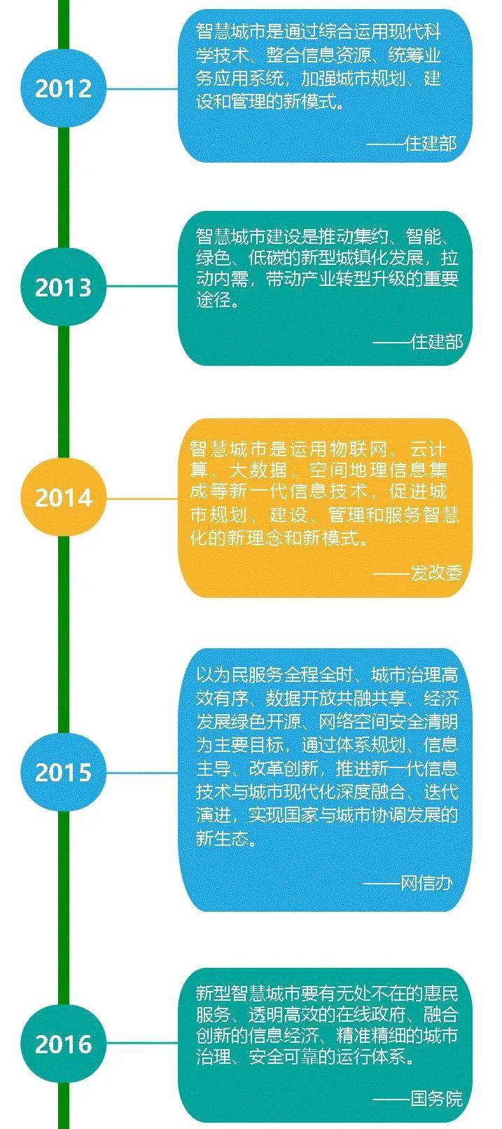 济宁二手房市场深度解析，购房者的智慧之选