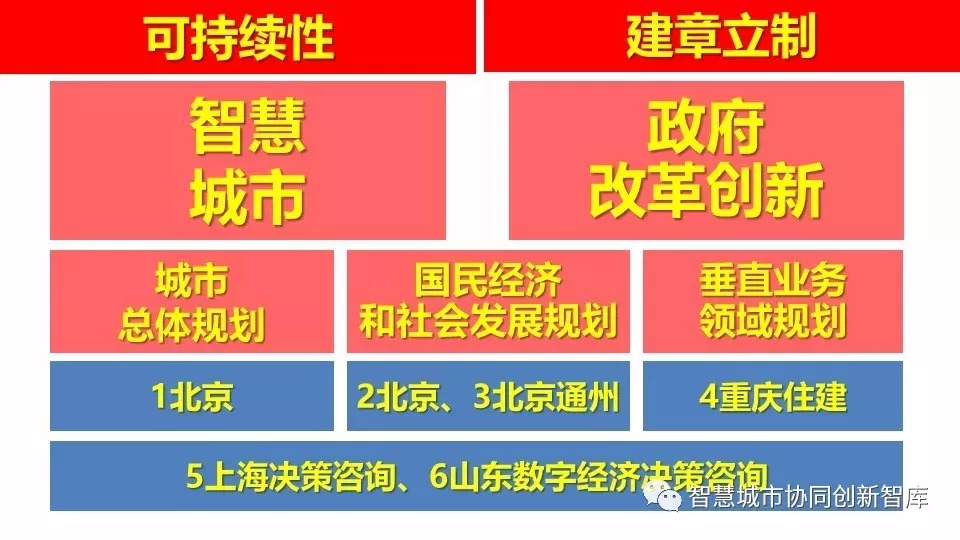 丹东二手房市场深度解析，购房者的智慧之选