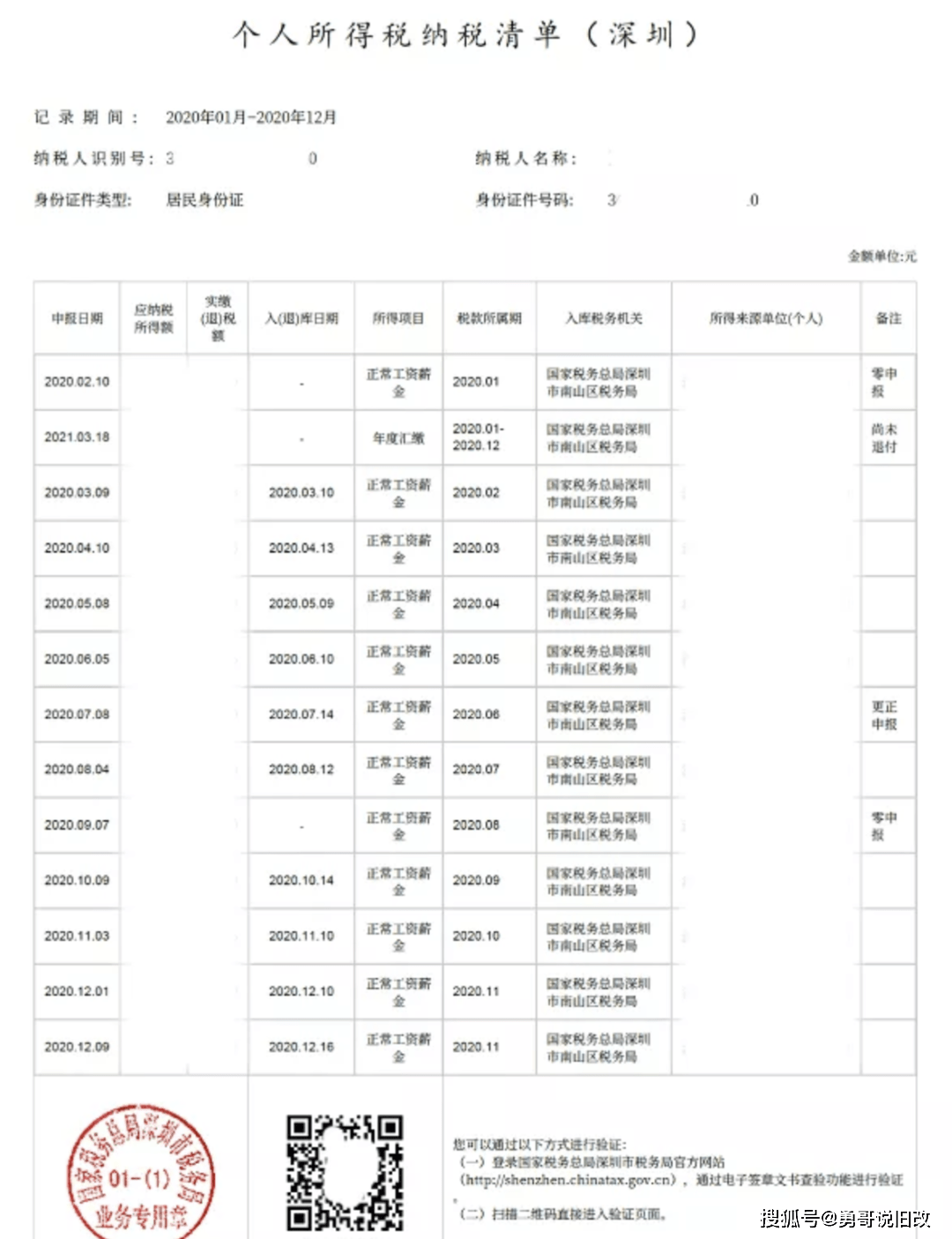 探索新生活，新建租房的全面指南