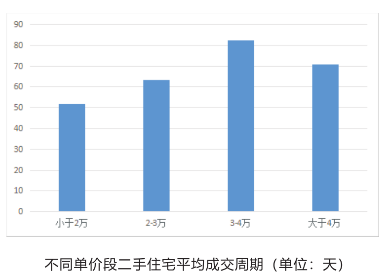 杞县二手房市场深度解析，探寻性价比与潜力之选