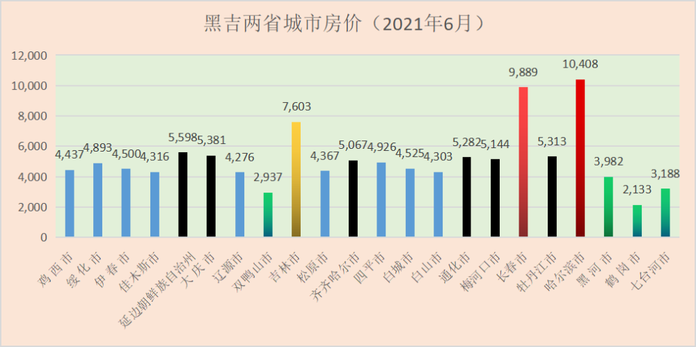 探秘清原二手房市场，潜力与机遇并存