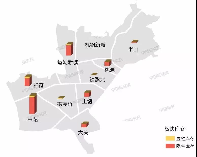 探秘广州上冲板块，二手房市场的独特魅力与投资价值