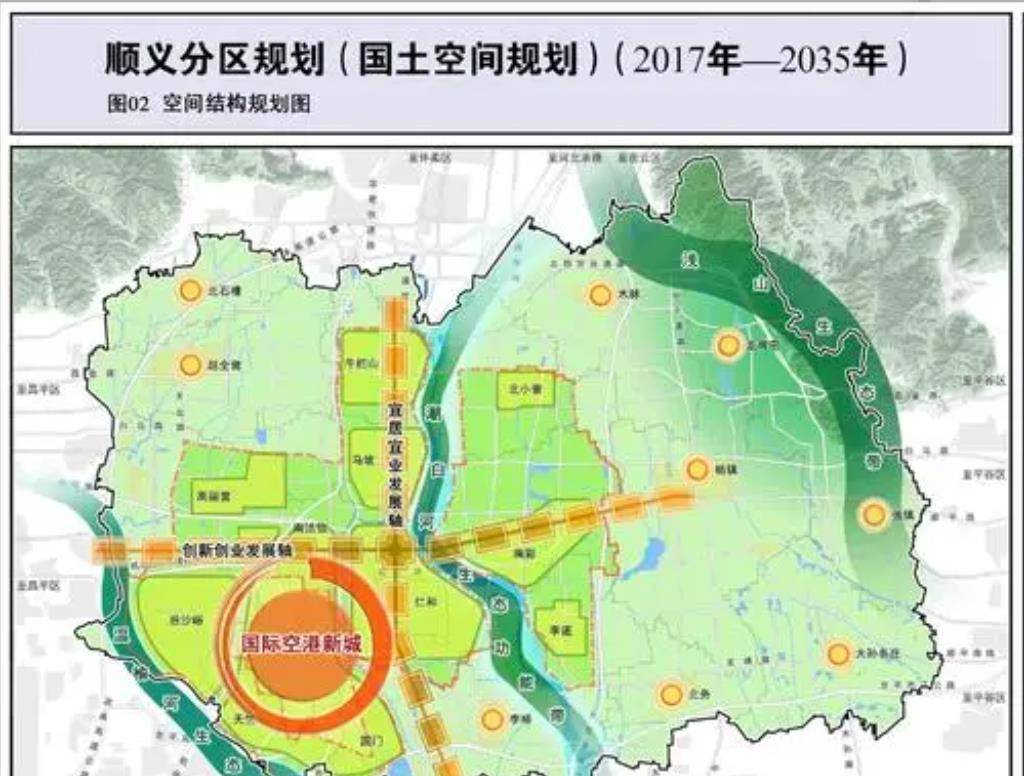 顺义房产，潜力无限的宜居新选择