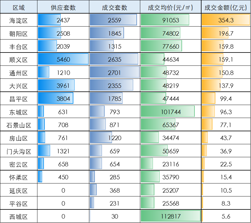 克而瑞房价，透视中国房地产市场的新视角