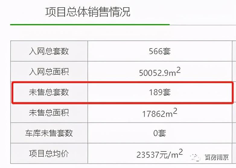 南京各小区房价，深度剖析与购房指南