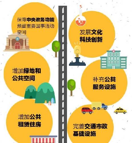 公寓转让，城市生活新选择与决策指南