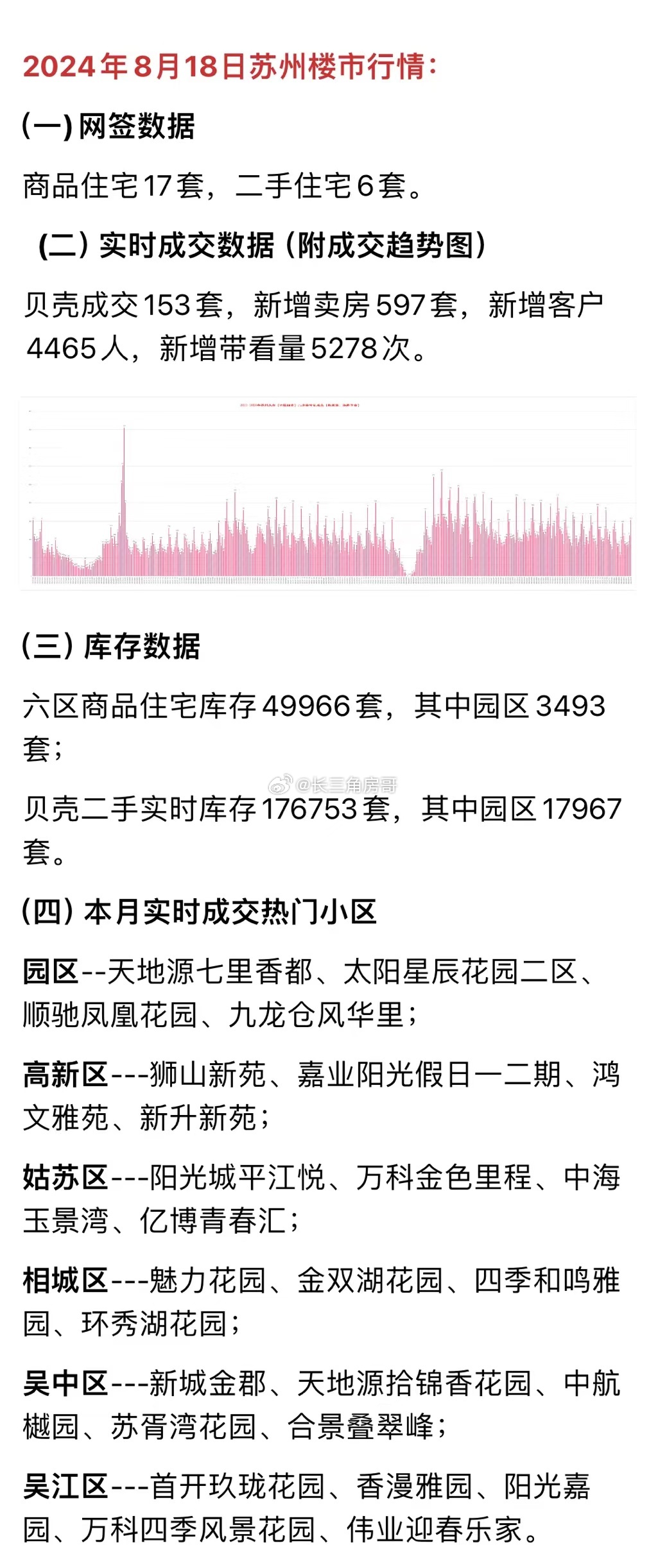 排列五走势图，图感与感觉的微妙平衡