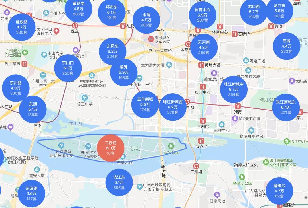 探秘广州二沙岛，二手房市场的独特魅力与购房指南