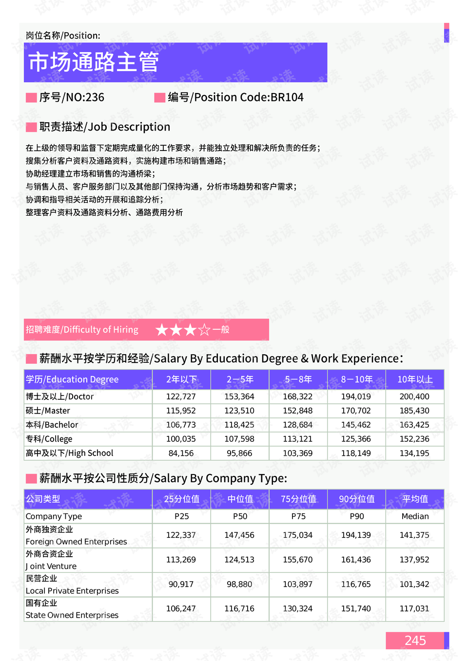 探索大连租房市场，从热门区域到租房攻略的全面解析