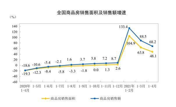 德州房产，投资与生活的双重选择