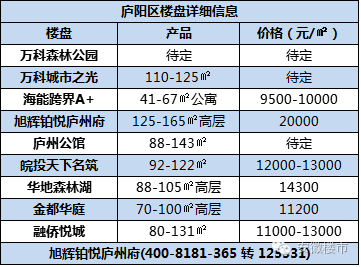 长沙二手房市场，潜力与挑战并存的置业选择