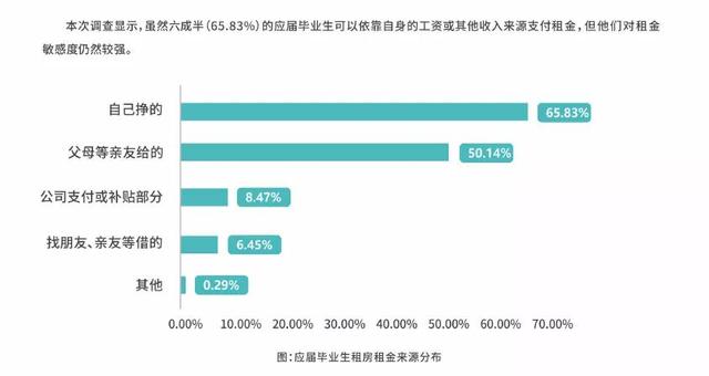 安达租房信息全攻略，从选择到入住的每一步