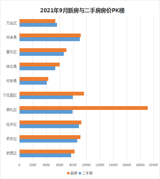 许昌二手房市场深度解析，购房者的智慧之选