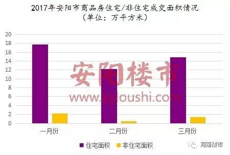 探索安国二手房市场的独特魅力与投资价值