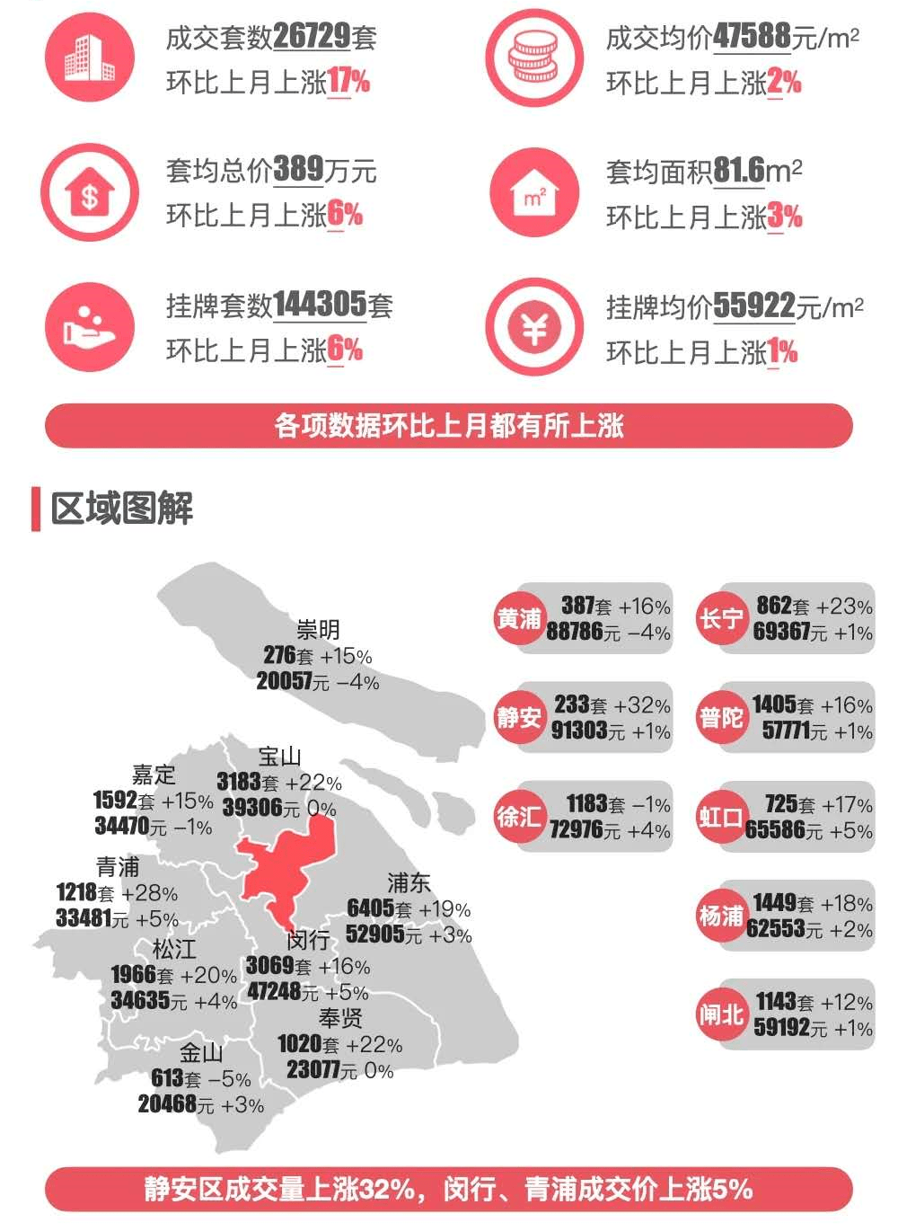 江门二手房网，购房者的智慧选择与市场洞察