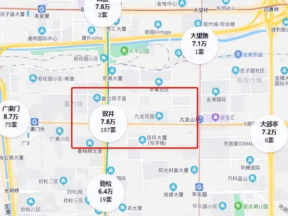 探索北京双井区域，二手房市场的独特魅力与投资价值