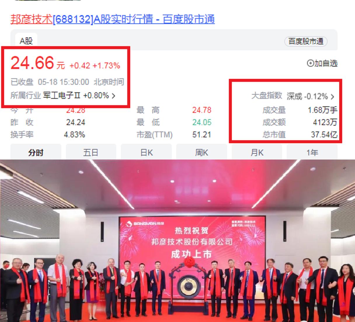 探索黄石房产新风尚，黄石房产网引领智慧置业新纪元