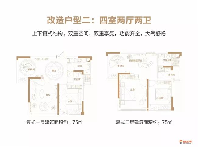 探索双滦区房屋出租的多样选择与优势