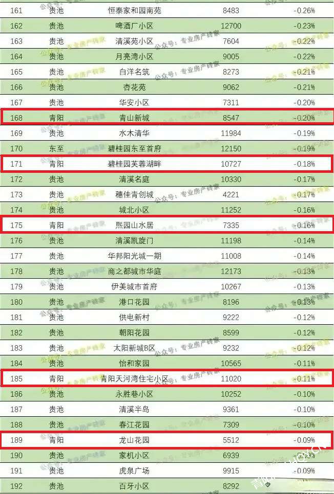 商河二手房信息全面解析，购房者的智慧之选