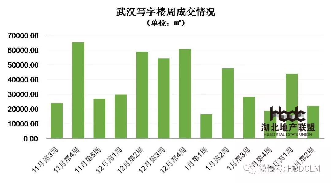 牡丹江房产信息网，一站式解决您的置业需求