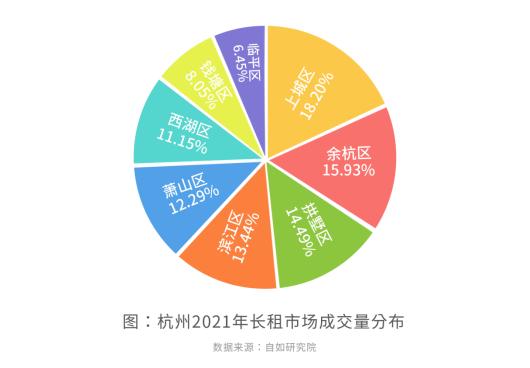 杭州二手房市场新动向，深度解析与购房指南