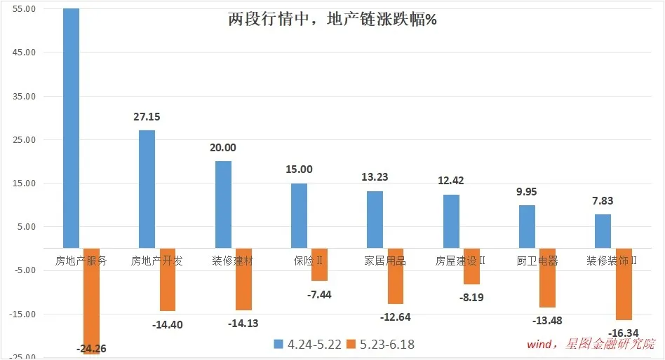 郑州房价走势，从波动中寻找稳定与机遇