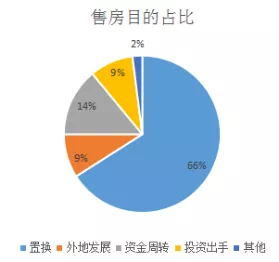 沅陵二手房市场新动向，寻找家的温馨与投资的价值