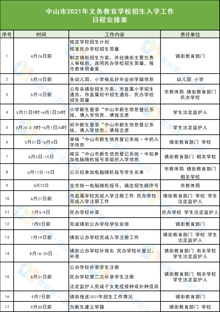 阿拉尔二手房，城市新生的见证与选择