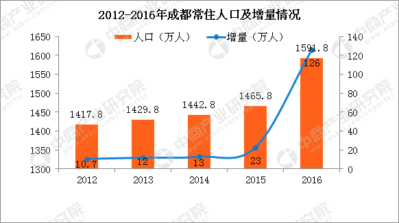 南昌房价，城市发展的晴雨表与民生关切的焦点