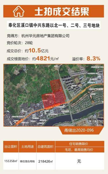 溪口镇二手房市场，历史与现代的完美交融