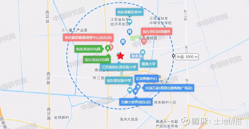探索如东二手房市场，潜力、机遇与挑战并存