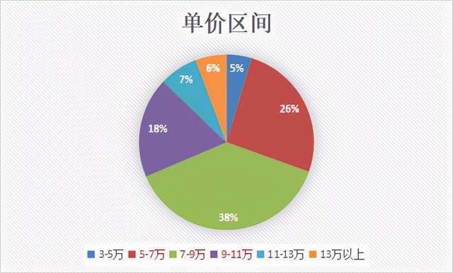 哈密二手房市场，潜力与挑战并存的置业选择