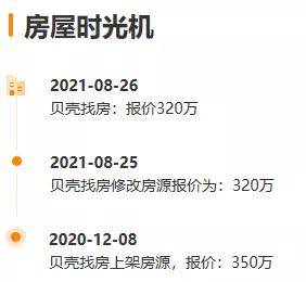 置业需求