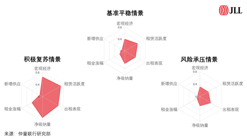 探索北京写字楼市场，从北京写字楼网看未来趋势